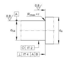 推力角接觸球軸承 7602030-2RS-TVP, 單向，接觸角 a = 60°，限制公差，兩側唇密封