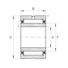 滾針軸承 NA4915, 根據 DIN 617/ISO 1206 標準，尺寸系列 49