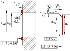 角接觸球軸承單元 ZKLR1547-2RS, 雙向，螺釘安裝，兩側(cè)唇密封