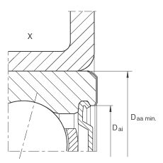 角接觸球軸承單元 ZKLR1035-2Z, 雙向，螺釘安裝，兩側間隙密封