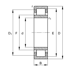 圓柱滾子軸承 NU1030-M1, 根據(jù) DIN 5412-1 標(biāo)準(zhǔn)的主要尺寸, 非定位軸承, 可分離, 帶保持架