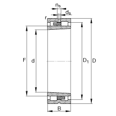 圓柱滾子軸承 NNU4992-S-K-M-SP, 根據(jù) DIN 5412-4 標(biāo)準(zhǔn)的主要尺寸, 非定位軸承, 雙列，帶錐孔，錐度 1:12 ，可分離, 帶保持架，減小的徑向內(nèi)部游隙，限制公差