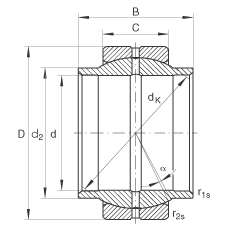 關節軸承 GE32-LO, 根據 DIN ISO 12 240-1 標準，需維護