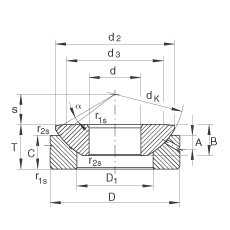 推力關節軸承 GE25-AX, 根據 DIN ISO 12 240-3 標準，需維護