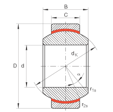 關(guān)節(jié)軸承 GE15-FW, 根據(jù) DIN ISO 12 240-1 標(biāo)準(zhǔn)，免維護(hù)