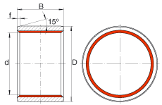 柱形滑動襯套 ZGB140X155X150, 根據 DIN ISO 4379 標準的圓柱滑套，免維護，兩側唇密封