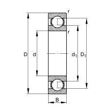 深溝球軸承 618/670-M, 根據 DIN 625-1 標準的主要尺寸