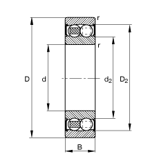 自調(diào)心球軸承 2200-2RS-TVH, 根據(jù) DIN 630 標(biāo)準(zhǔn)的主要尺寸, 兩側(cè)唇密封