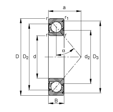 角接觸球軸承 7308-B-2RS-TVP, 根據(jù) DIN 628-1 標(biāo)準(zhǔn)的主要尺寸，接觸角 α = 40°，兩側(cè)唇密封