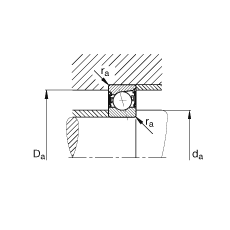 主軸軸承 B7004-C-2RSD-T-P4S, 調節，成對安裝，接觸角 α = 15°，兩側唇密封，非接觸，加嚴公差