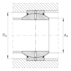 關(guān)節(jié)軸承 GE70-FO-2RS, 根據(jù) DIN ISO 12 240-1 標(biāo)準(zhǔn), 需維護(hù)，兩側(cè)唇密封