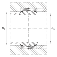 關(guān)節(jié)軸承 GE50-DO-2RS, 根據(jù) DIN ISO 12 240-1 標(biāo)準(zhǔn), 需維護(hù)，兩側(cè)唇密封