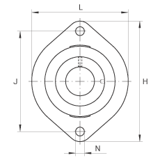 軸承座單元 FLCTE15, 帶兩個螺栓孔的法蘭的軸承座單元，鑄鐵， 偏心鎖圈， P 型密封，無再潤滑結(jié)構(gòu)