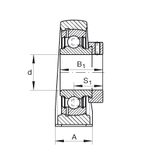 直立式軸承座單元 PAK35, 鑄鐵軸承座，外球面球軸承，根據 ABMA 15 - 1991, ABMA 14 - 1991, ISO3228 帶有偏心緊定環