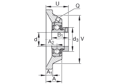 軸承座單元 PCJ5/8, 四角法蘭軸承座單元，鑄鐵，根據(jù) ABMA 15 - 1991, ABMA 14 - 1991, ISO3228 帶有偏心緊定環(huán)，P型密封，英制