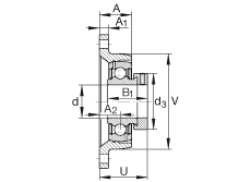 軸承座單元 PCJT1-1/8, 對角法蘭軸承座單元，鑄鐵，根據 ABMA 15 - 1991, ABMA 14 - 1991, ISO3228 帶有偏心緊定環，P型密封，英制