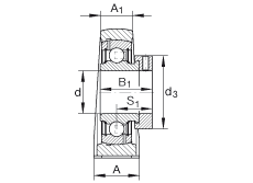 直立式軸承座單元 PASE1-1/8, 鑄鐵軸承座，外球面球軸承，根據 ABMA 15 - 1991, ABMA 14 - 1991, ISO3228 帶有偏心緊定環，P型密封，英制